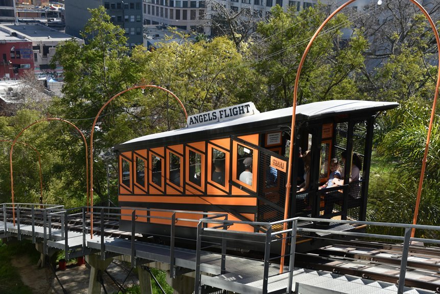 enhance your marketing strategy