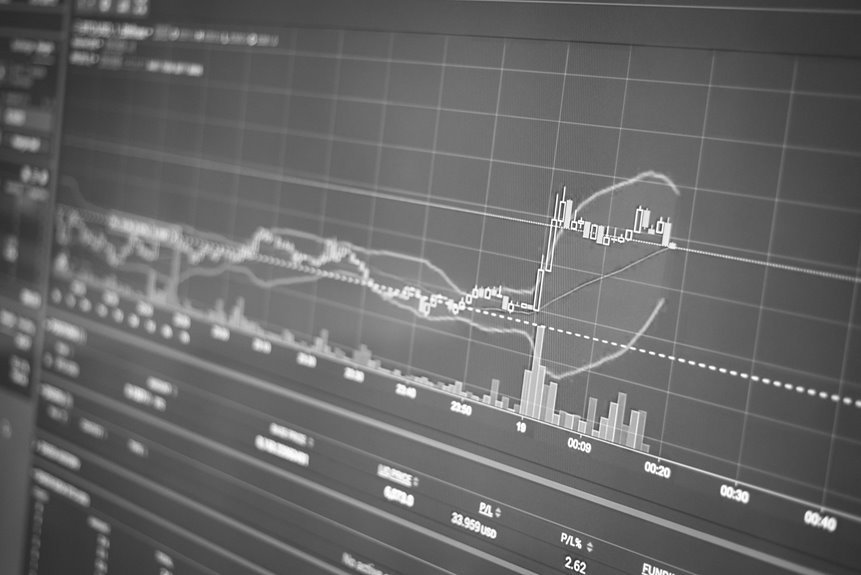 maximize online growth platform